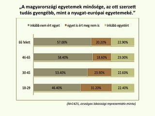 Illustration for article titled Pénteken konferenciázunk az ELTE-n